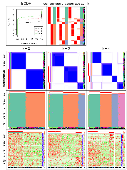 plot of chunk node-022-collect-plots