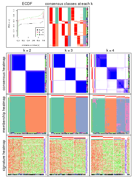 plot of chunk node-023-collect-plots