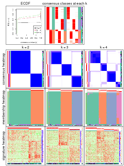 plot of chunk node-03-collect-plots