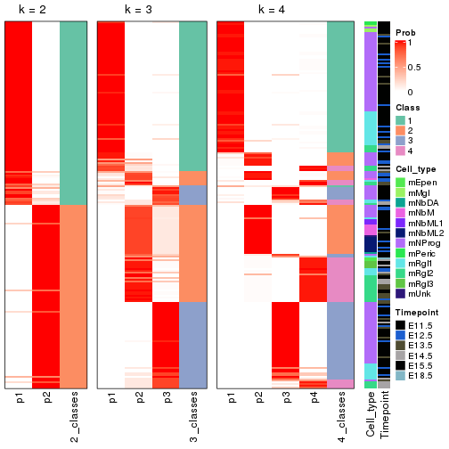 plot of chunk node-031-collect-classes