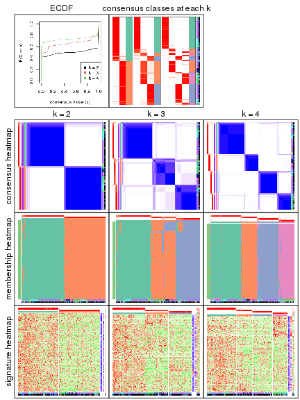 plot of chunk node-031-collect-plots