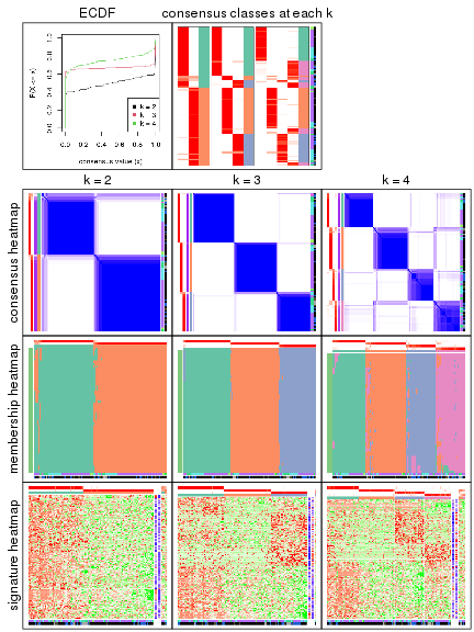 plot of chunk node-0311-collect-plots