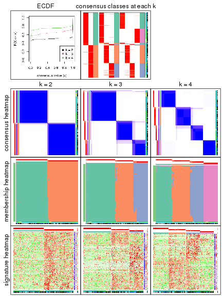 plot of chunk node-032-collect-plots