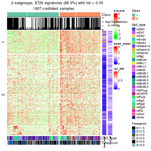 plot of chunk tab-node-0-get-signatures-1