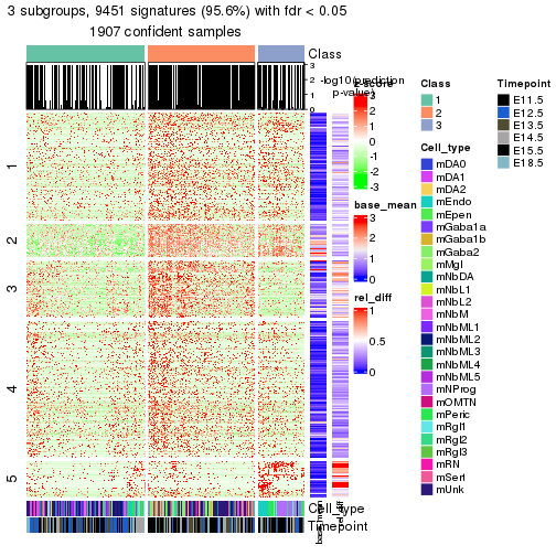 plot of chunk tab-node-0-get-signatures-2