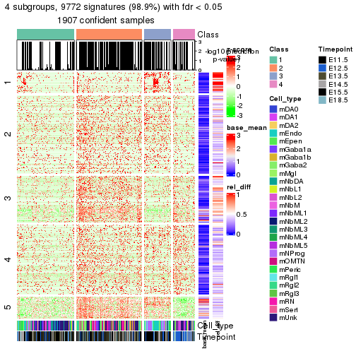 plot of chunk tab-node-0-get-signatures-3