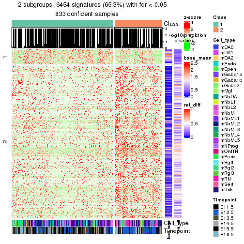 plot of chunk tab-node-01-get-signatures-1