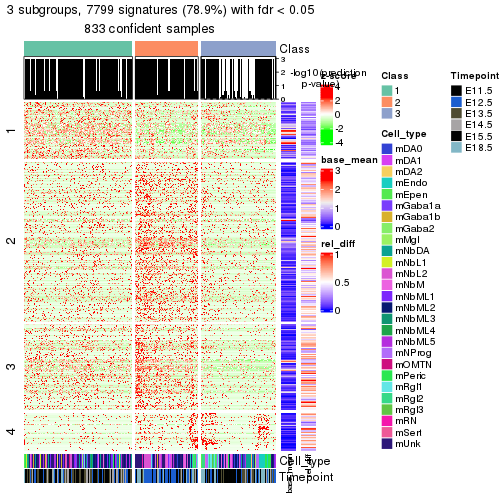 plot of chunk tab-node-01-get-signatures-2