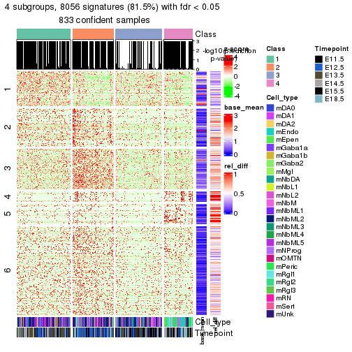 plot of chunk tab-node-01-get-signatures-3