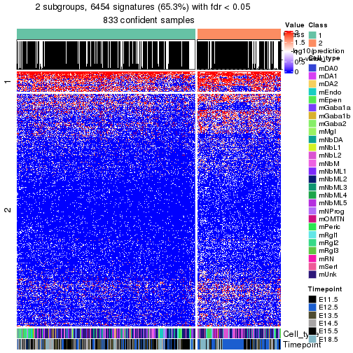 plot of chunk tab-node-01-get-signatures-no-scale-1