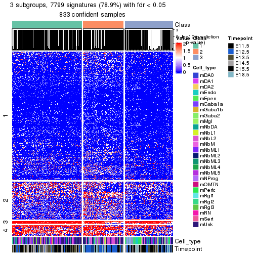 plot of chunk tab-node-01-get-signatures-no-scale-2