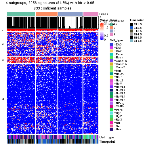 plot of chunk tab-node-01-get-signatures-no-scale-3