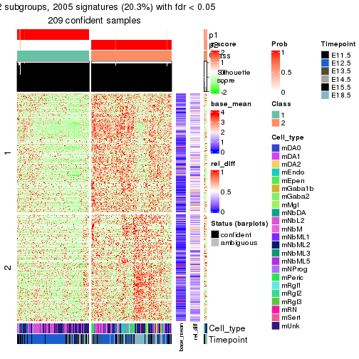 plot of chunk tab-node-012-get-signatures-1