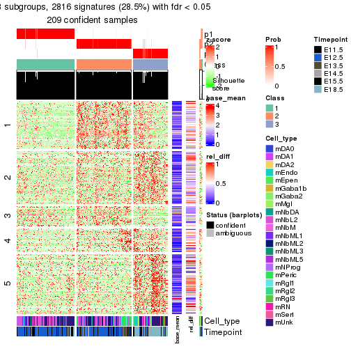 plot of chunk tab-node-012-get-signatures-2