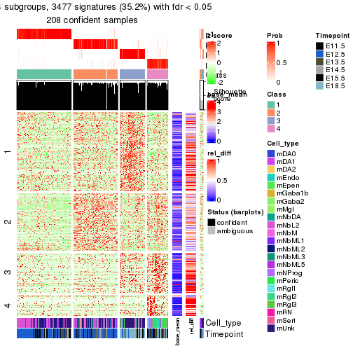 plot of chunk tab-node-012-get-signatures-3