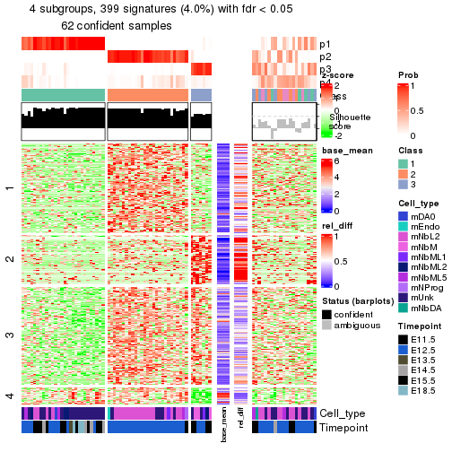 plot of chunk tab-node-0121-get-signatures-3