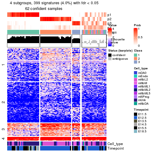 plot of chunk tab-node-0121-get-signatures-no-scale-3