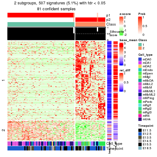 plot of chunk tab-node-0122-get-signatures-1