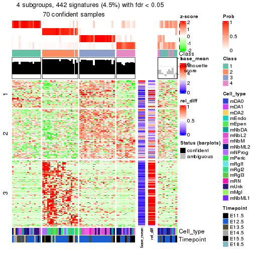 plot of chunk tab-node-0122-get-signatures-3