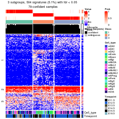 plot of chunk tab-node-0122-get-signatures-no-scale-2