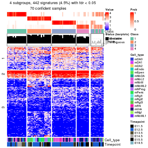 plot of chunk tab-node-0122-get-signatures-no-scale-3