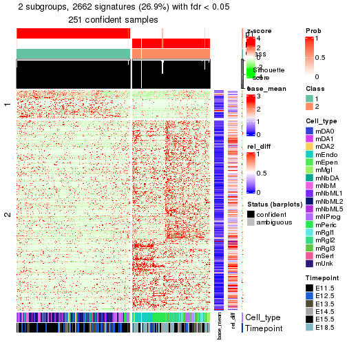 plot of chunk tab-node-013-get-signatures-1