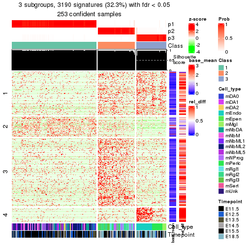 plot of chunk tab-node-013-get-signatures-2