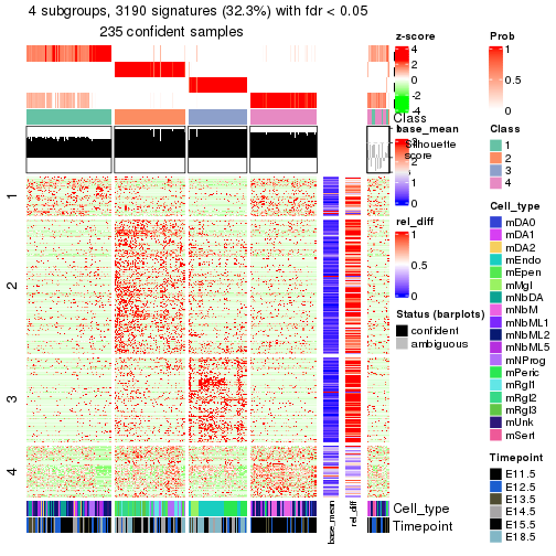 plot of chunk tab-node-013-get-signatures-3