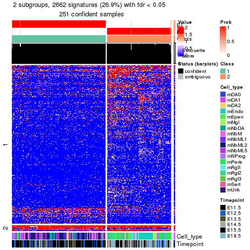 plot of chunk tab-node-013-get-signatures-no-scale-1