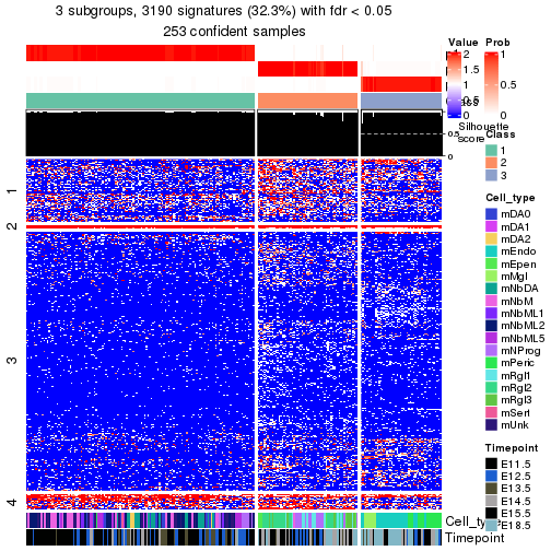 plot of chunk tab-node-013-get-signatures-no-scale-2