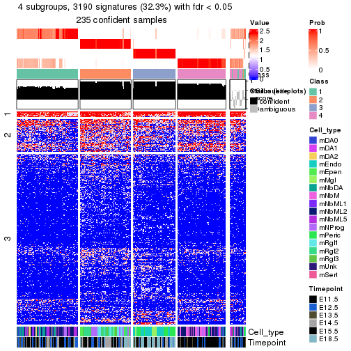 plot of chunk tab-node-013-get-signatures-no-scale-3