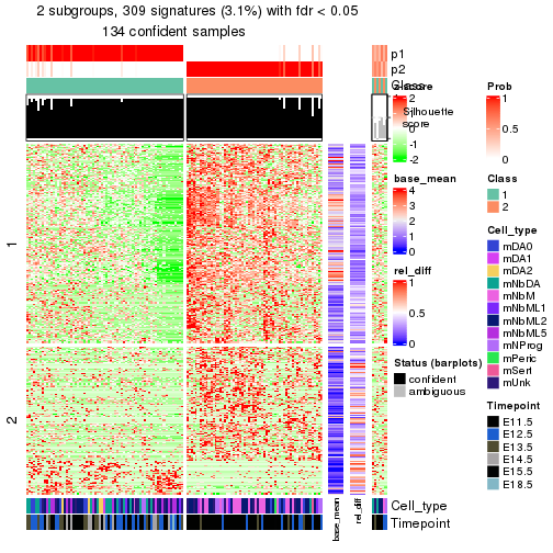 plot of chunk tab-node-0131-get-signatures-1