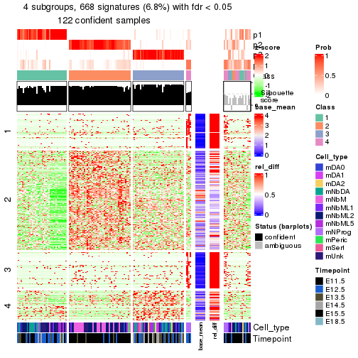 plot of chunk tab-node-0131-get-signatures-3