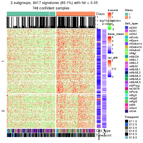 plot of chunk tab-node-02-get-signatures-1