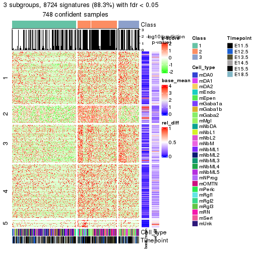 plot of chunk tab-node-02-get-signatures-2