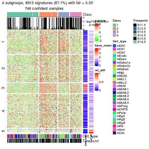 plot of chunk tab-node-02-get-signatures-3