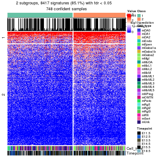 plot of chunk tab-node-02-get-signatures-no-scale-1