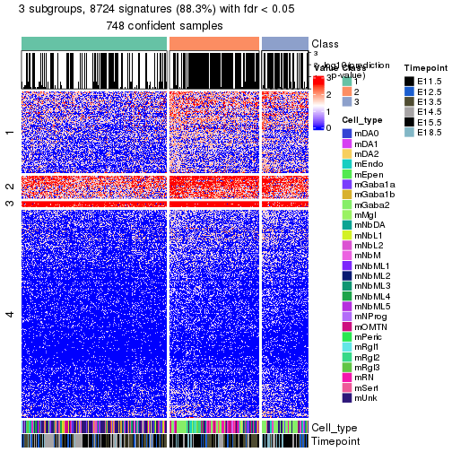 plot of chunk tab-node-02-get-signatures-no-scale-2