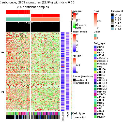 plot of chunk tab-node-022-get-signatures-1