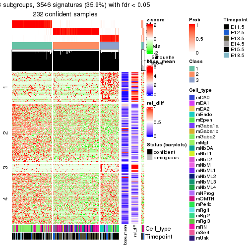 plot of chunk tab-node-022-get-signatures-2