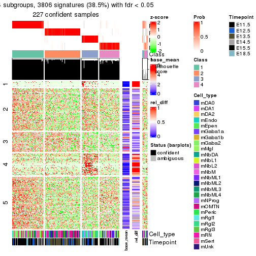 plot of chunk tab-node-022-get-signatures-3