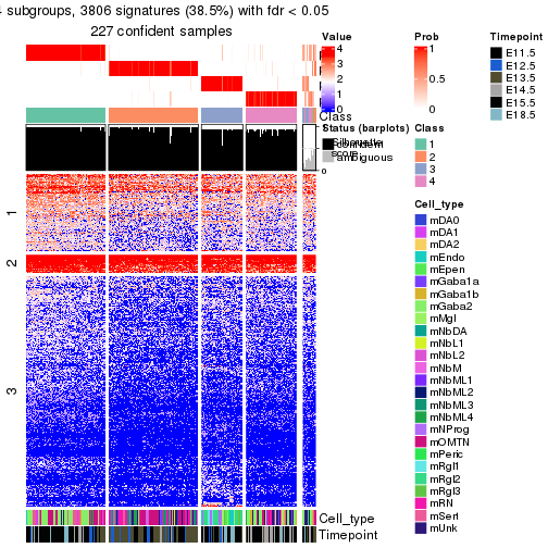 plot of chunk tab-node-022-get-signatures-no-scale-3