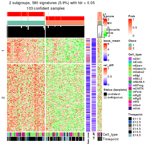 plot of chunk tab-node-0221-get-signatures-1