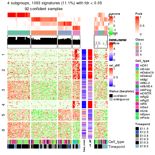 plot of chunk tab-node-0221-get-signatures-3