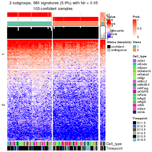 plot of chunk tab-node-0221-get-signatures-no-scale-1