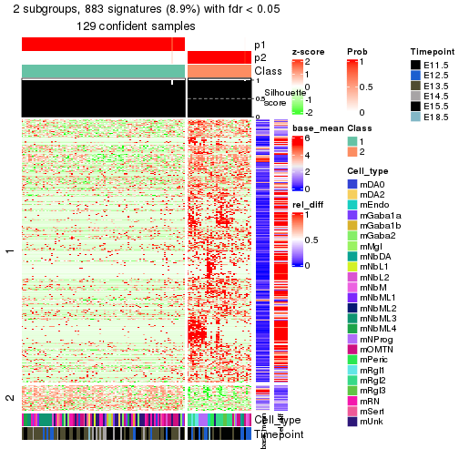 plot of chunk tab-node-0222-get-signatures-1