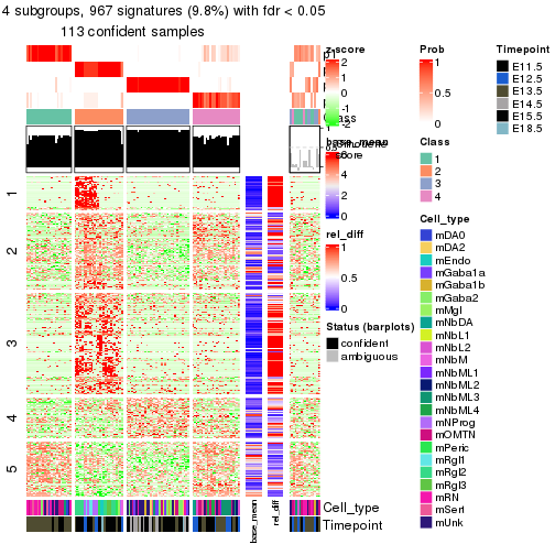 plot of chunk tab-node-0222-get-signatures-3