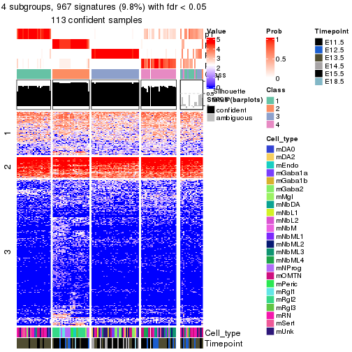 plot of chunk tab-node-0222-get-signatures-no-scale-3