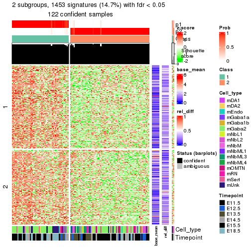 plot of chunk tab-node-023-get-signatures-1