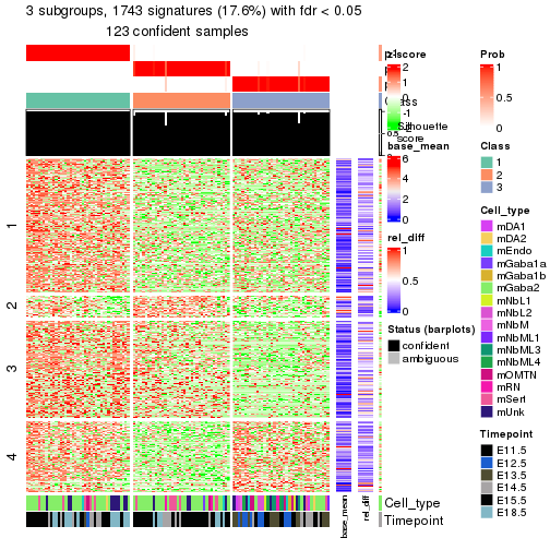 plot of chunk tab-node-023-get-signatures-2